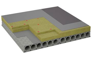 considerations of East Stockwith flat roofing insulation